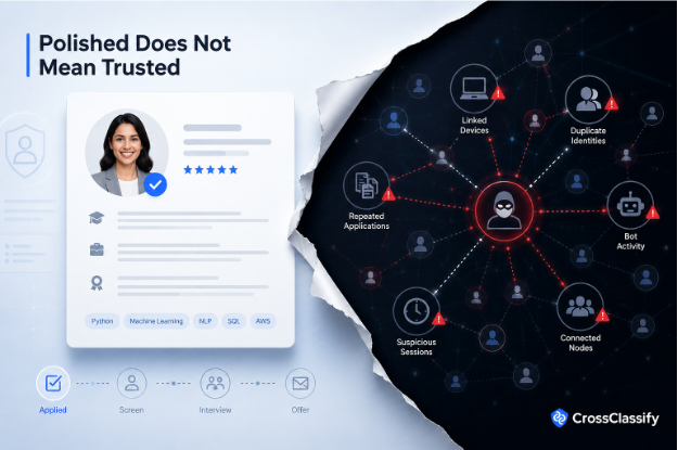 AI Candidate Fraud Detection for Recruitment Platforms and ATS Systems
