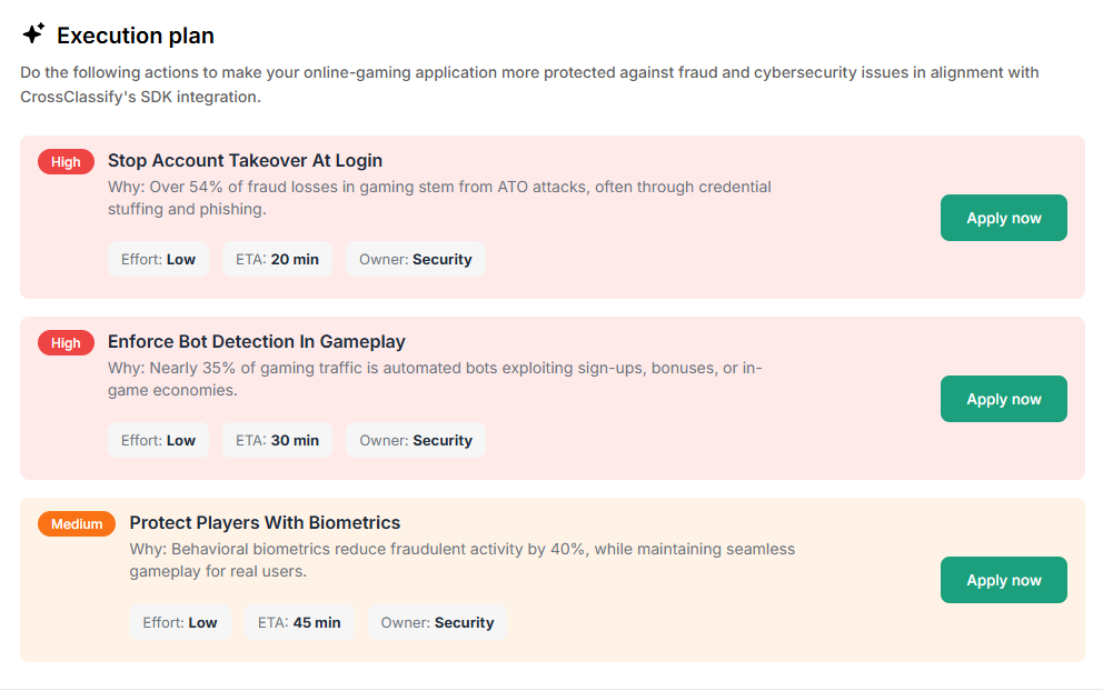 Operational Support and Analyst Workflows