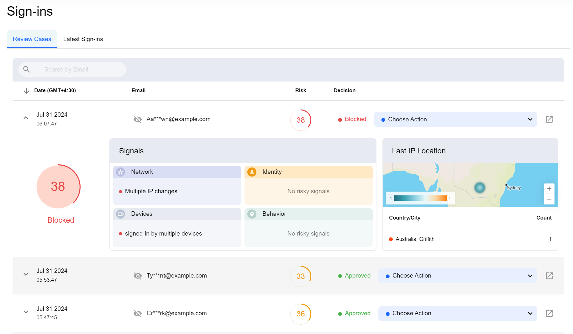 accessing user behavior details