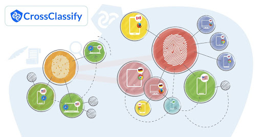 How CrossClassify’s Advanced Fingerprinting Technology Fights Fraud for Businesses