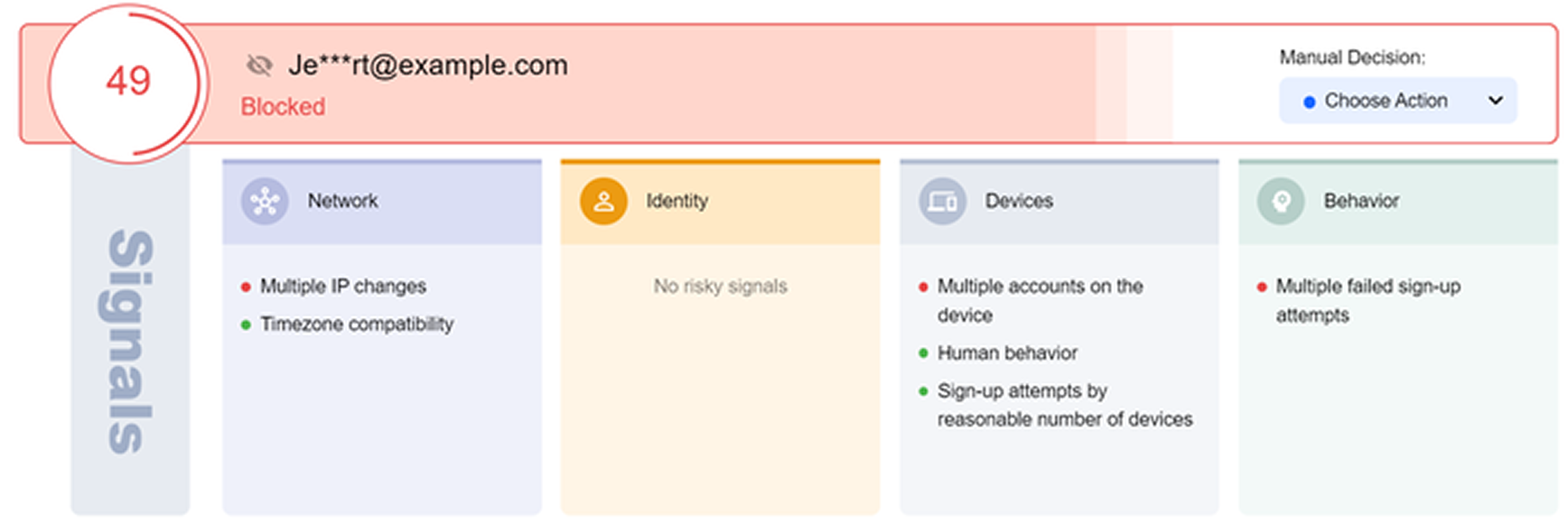 Types and Techniques of Fraud img3.png